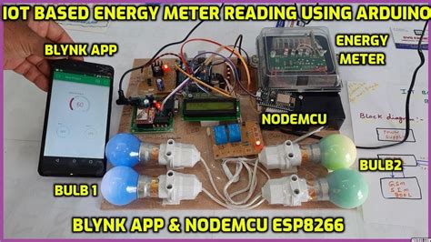 rf based energy meter reading|rf based energy billing system.